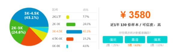 四川科华高级技工学校就业环境及实习内容11