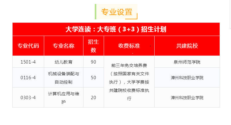 龙岩市龙辉职业技术学校专业介绍.jpg