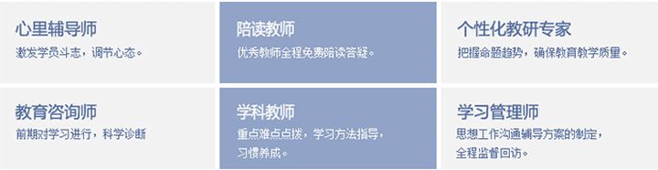 成都学大教育学大教育小学辅导培训班