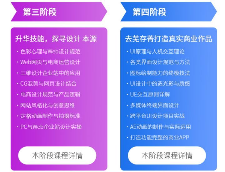 成都叩丁狼教育UI设计师（线下就业）培训班