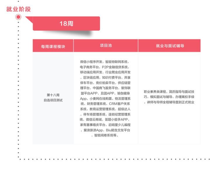 成都蜗牛学院质量管理流程规范培训班