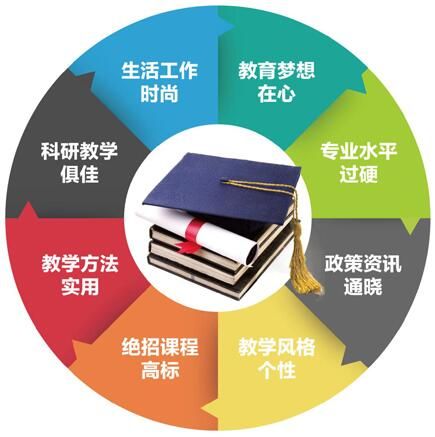 重庆京翰教育小学一对一语文辅导培训班