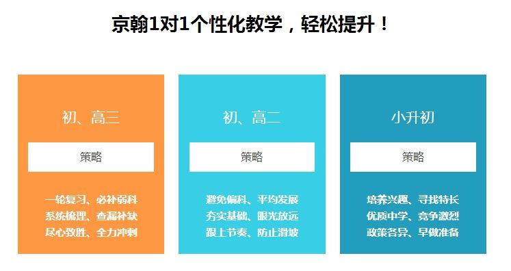 重庆京翰教育高中一对一全科辅导培训班