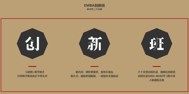 成都boss商学院EMBA创新培训班