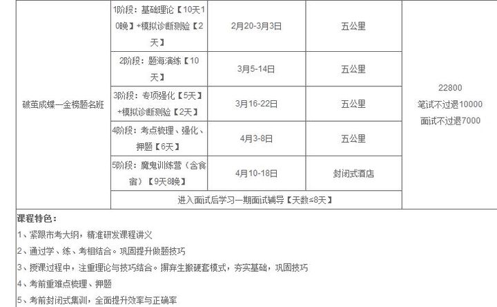 重庆乐恩教育公务员考试笔试.破茧成蝶—金榜题名培训班