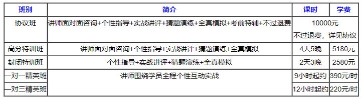 福州华夏启成教育福建各银行面试培训班