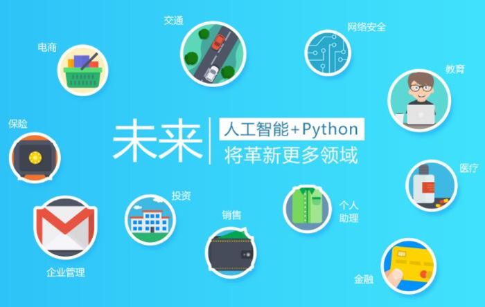 西安北大青鸟Python开发培训班