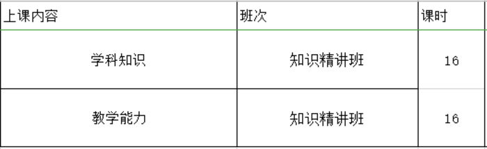 莆田闽试教育小学教师资格证笔试培训班