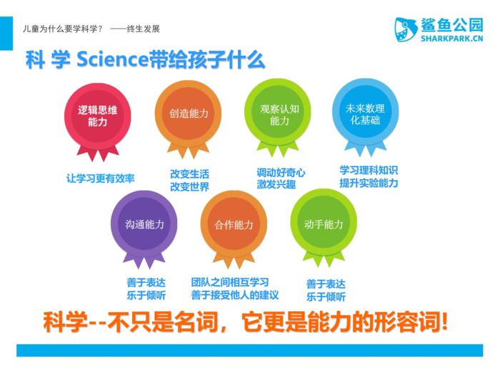 泉州鲨鱼公园儿童科学启蒙培训班